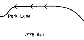 1776 Act